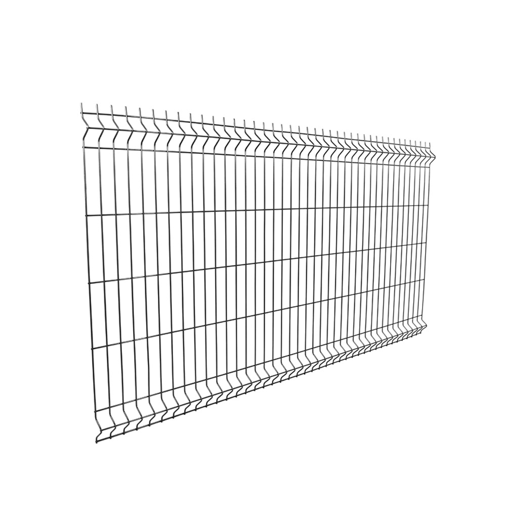 Forti Panel