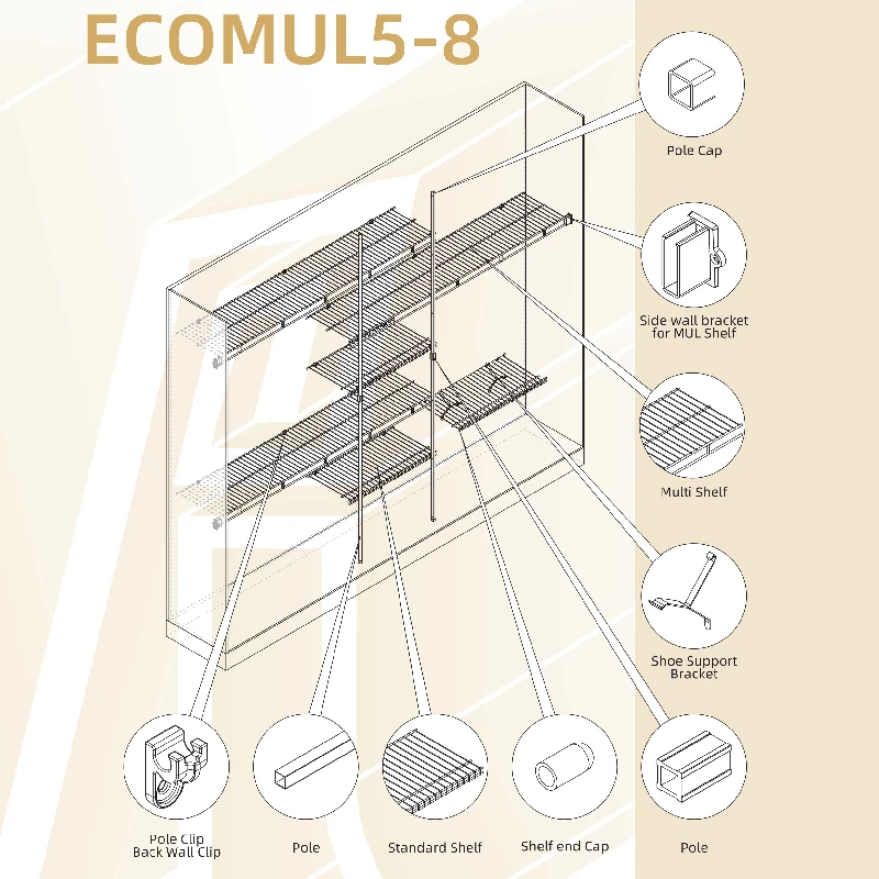 Adjustable Wire Closet Kit