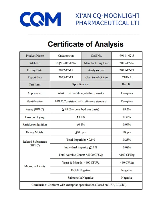 Certificate of Analysis