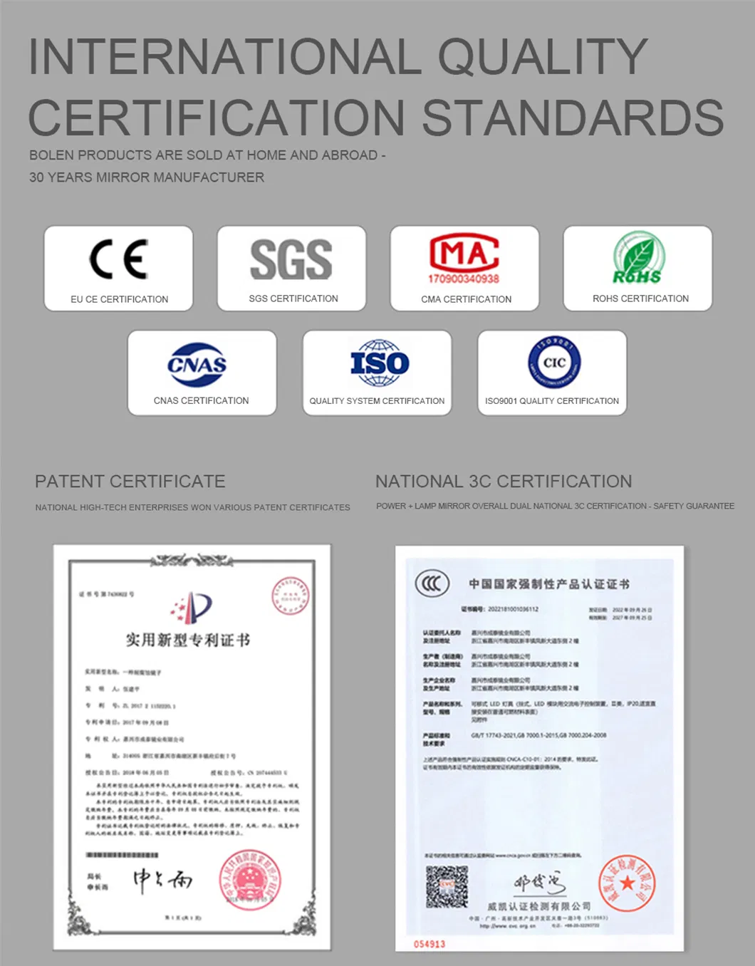 Certifications