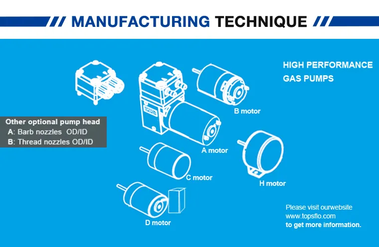 Application Scenarios