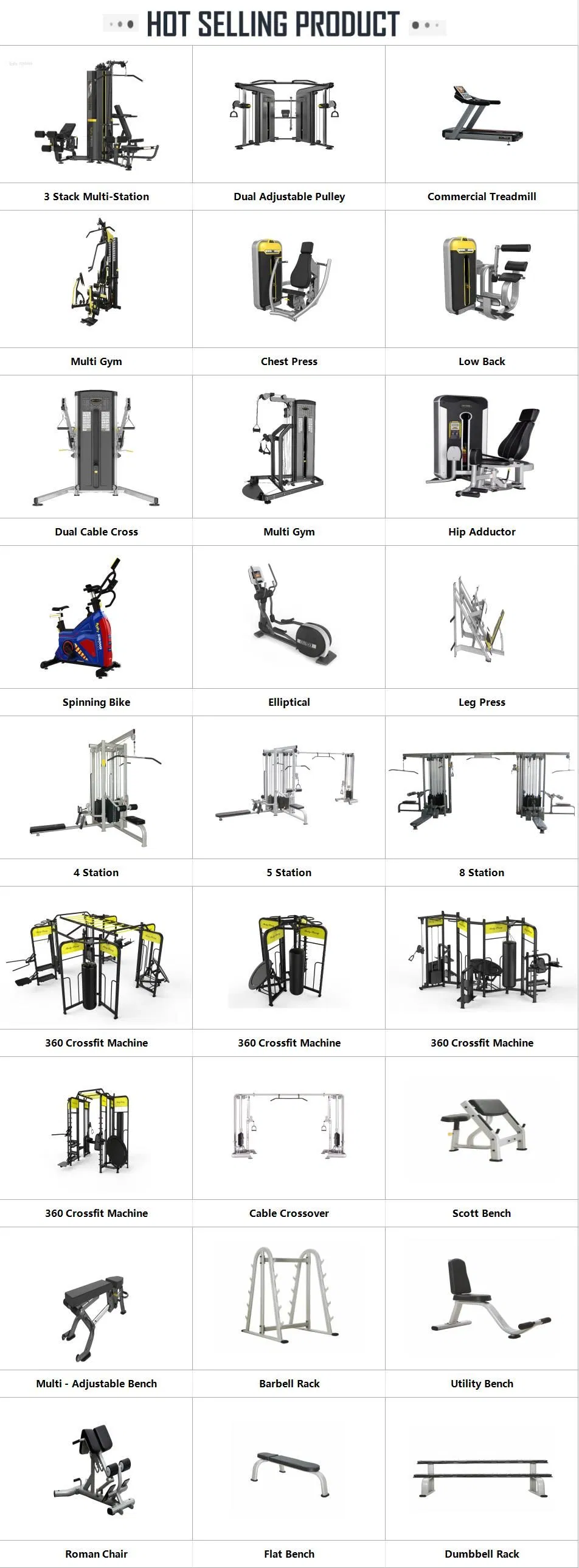 Fitness Equipment Details