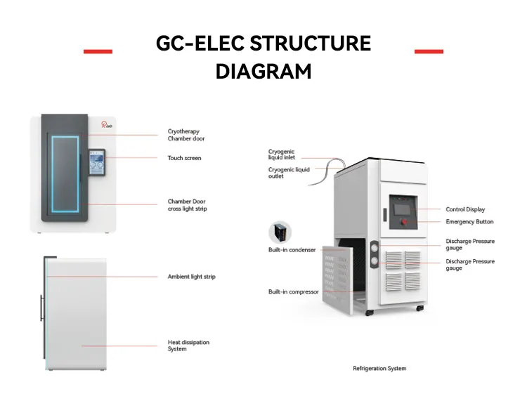Electric Cryo Chamber