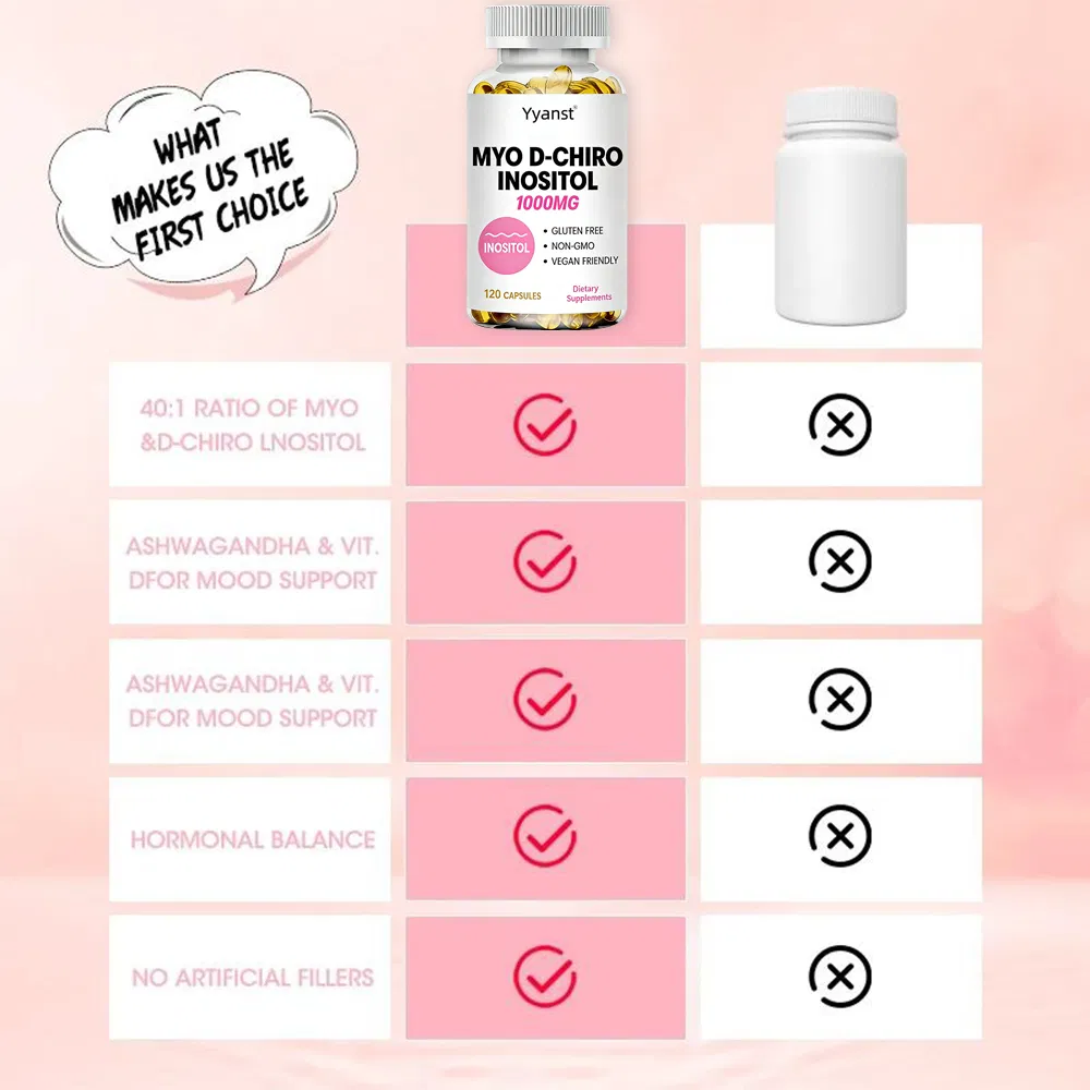 Supporting Hormonal Balance for Women - Hormone-Healthy Soft Capsules