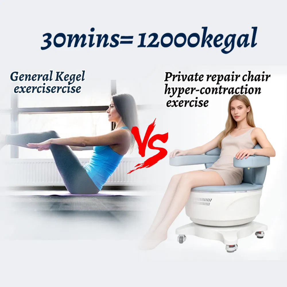 Non-Invasive Muscle Magnetic Muscle Stimulator Treat Urinary Incontinence EMS Pelvic Floor Chair