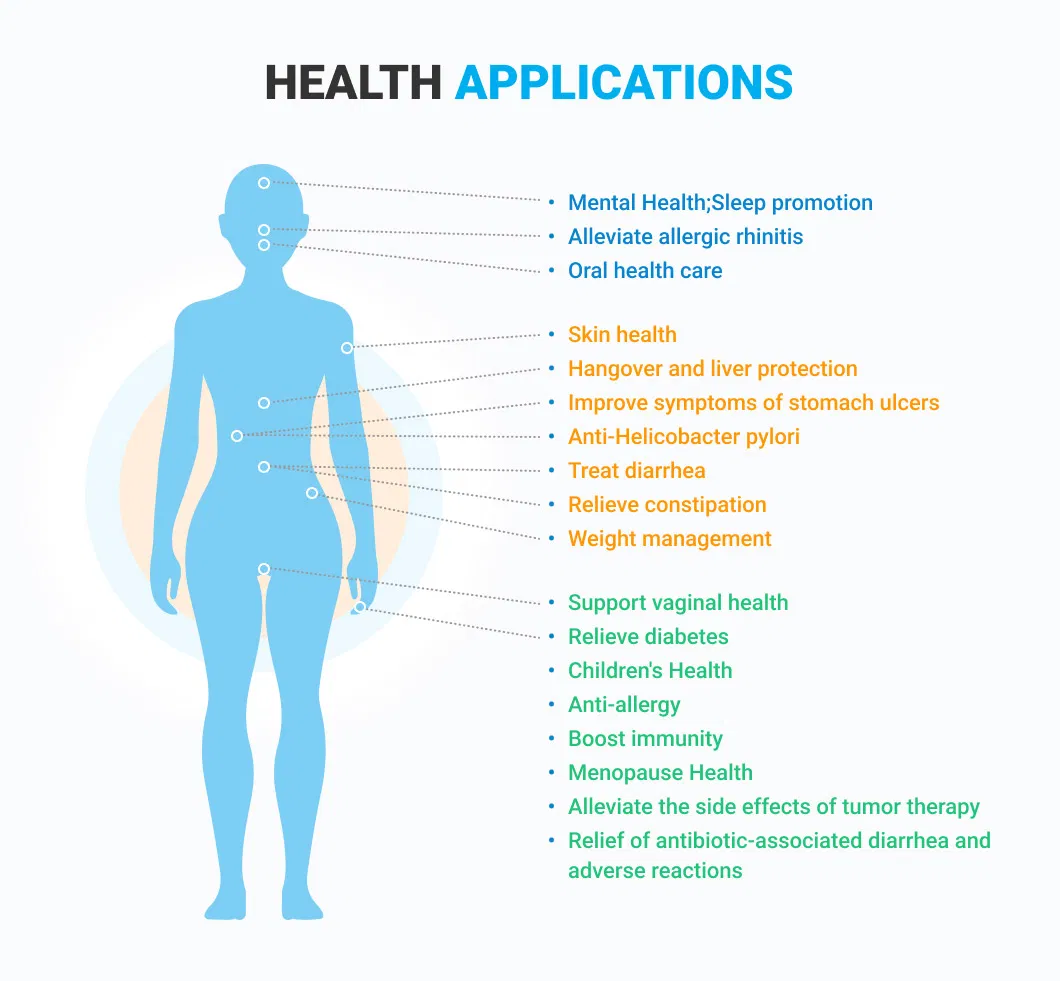 Pure Akk Probiotics Powder for Weight Management and Healthy Living Akkermansia Municiphila