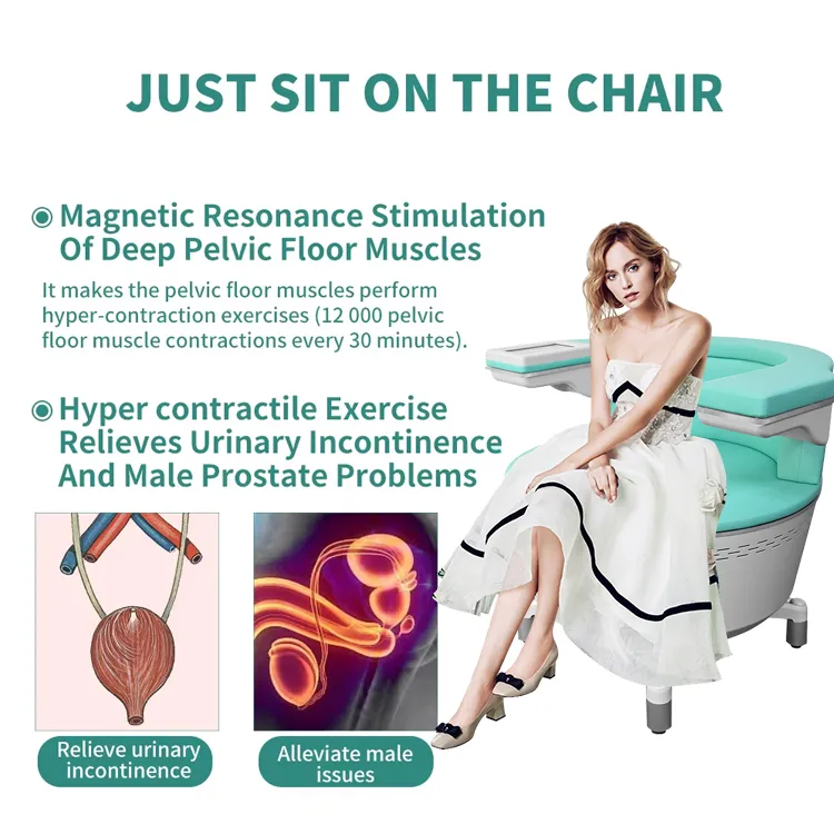 Clinical Application