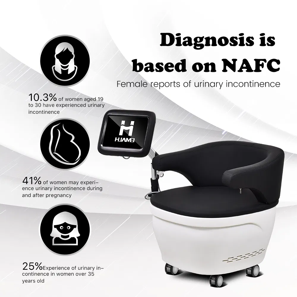 EMS Pelvic Floor Chair Muscle Stimulator Butt Lift Strengthening Postpartum Repair Pelvic Floor Chair