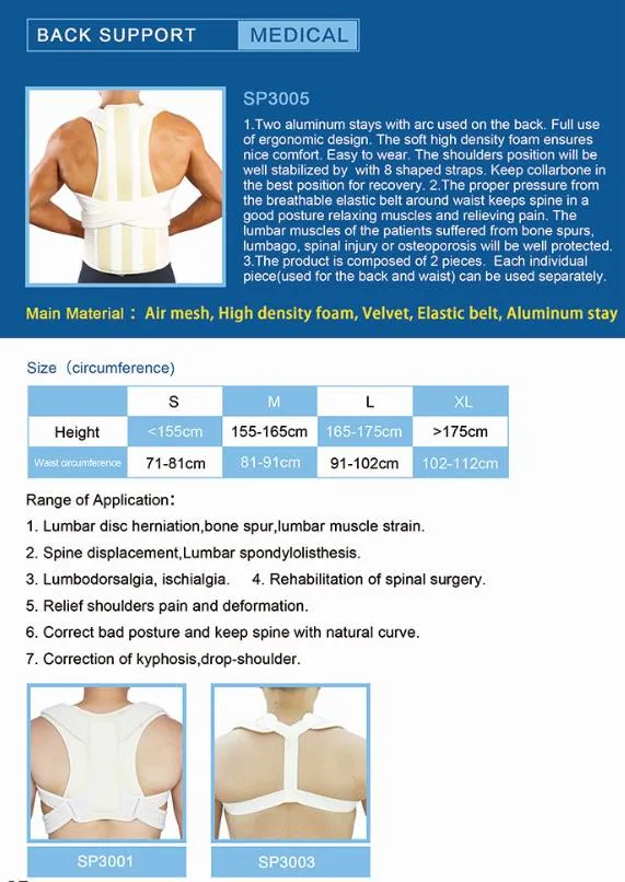 <a href='/catalog/china-best-custom-posture-corrector-factories-exporters/'>Posture Corrector</a> Detail
