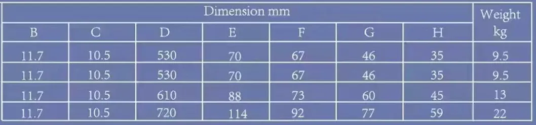 Crane Scale Dimensions