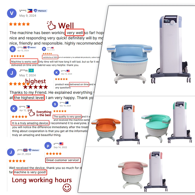 Kegel Exercise Device for Urinary Leakage Repair Muscle Trainer Pelvic Floor Chair