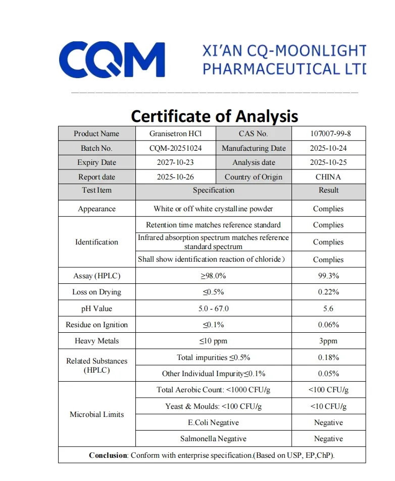 Certificate of Analysis
