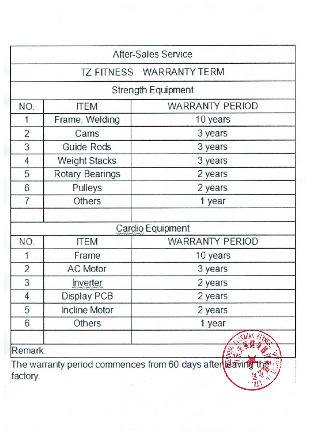 Hack Squat Machine View 3