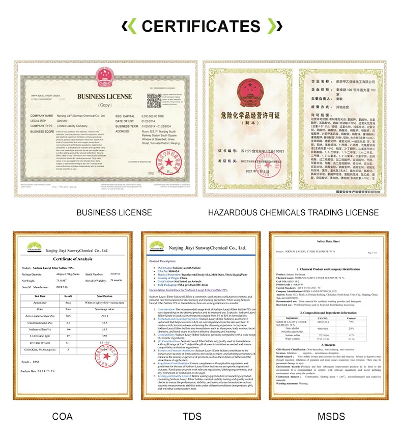 Salicylic Acid Detail 9