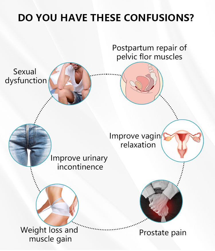 Kegel Exercise Device for Urinary Leakage Repair Muscle Trainer Pelvic Floor Chair