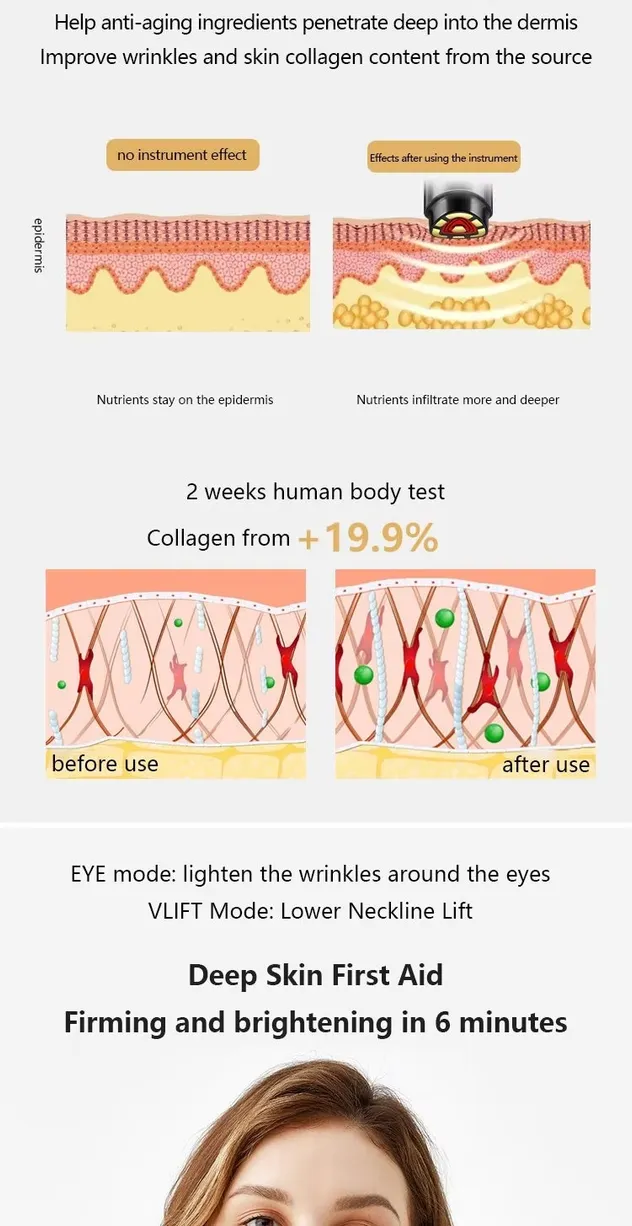 Beauty Device View 3