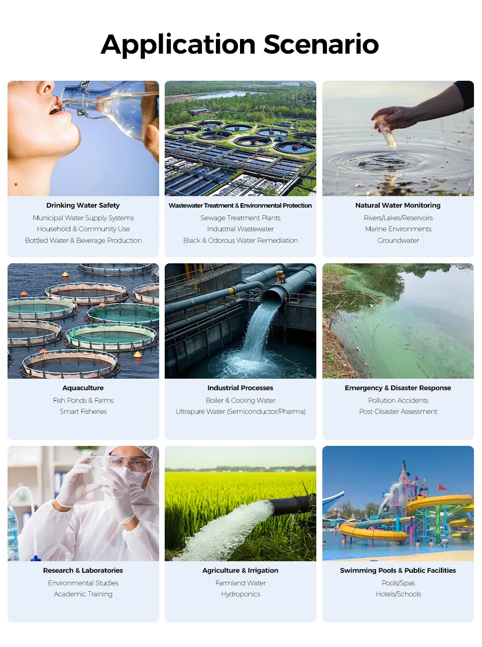 Application Scenario