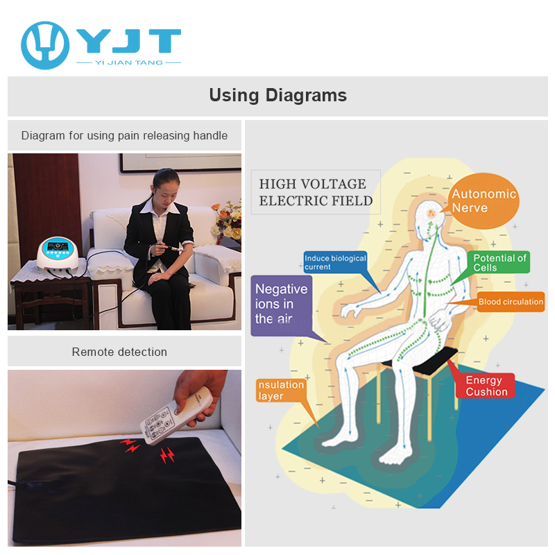 High Potential Therapy Device for Health and Relaxation