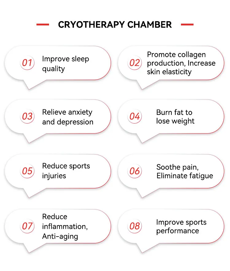 Advanced Cryotherapy