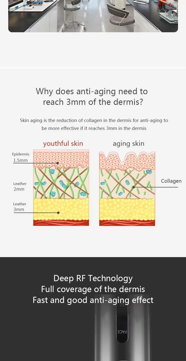 Beauty Device View 2