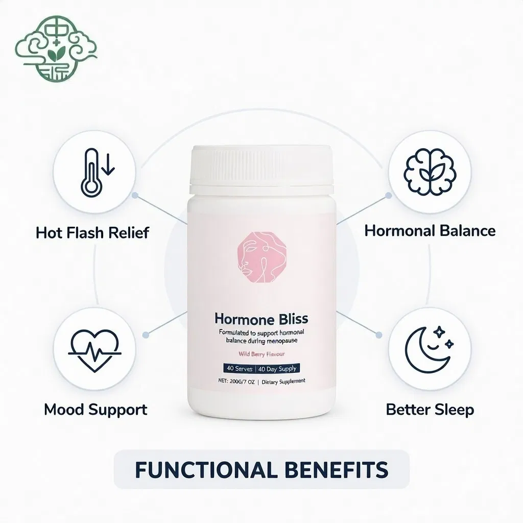 Menopause Support Hormone Balance for Women