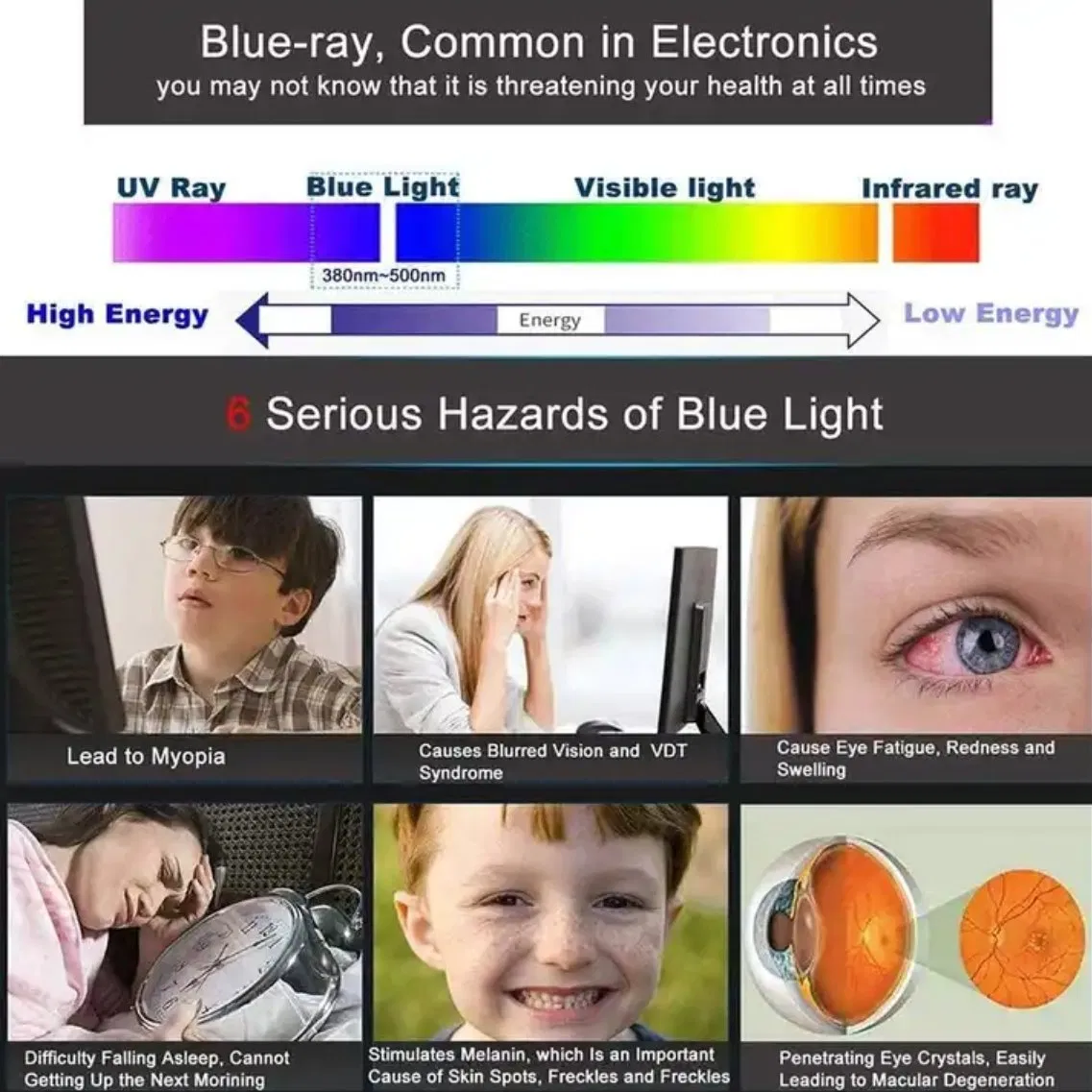 Anti-Blue Light Eye Protection Reduce Eye Fatigue and Eye Strain 32-75 Inches TV Screen Protector