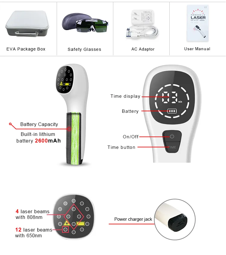 Handheld Management Device