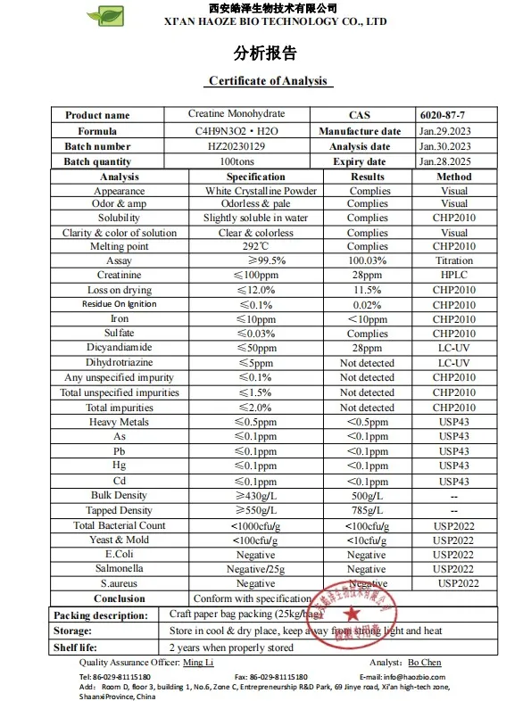 Product Parameters Chart