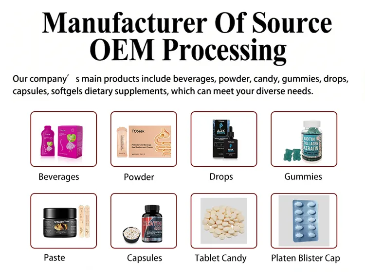 Automated Production