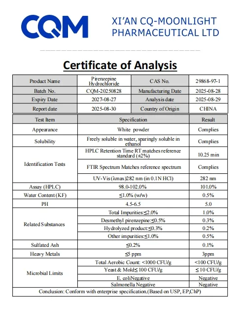 Certificate of Analysis