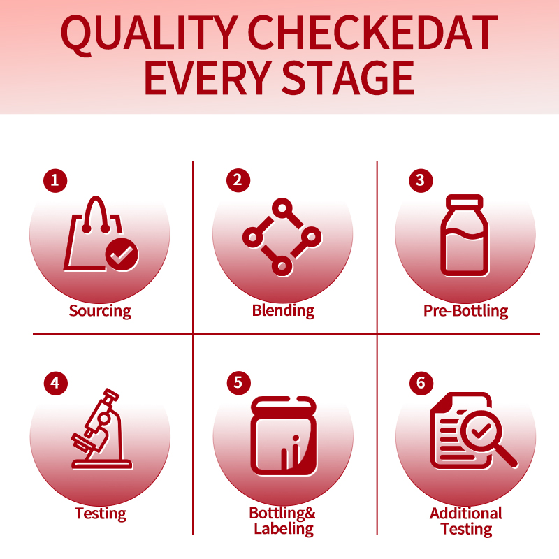 Hormone Support Portable Supplement Women Hormone Balance Capsules