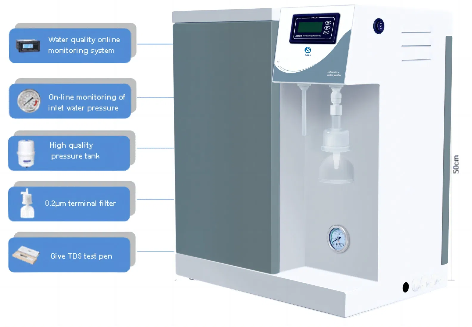 10/20/30L/H Laboratory RO Water Ultrapure Water Machine Equipped with a Portable TDS Pen