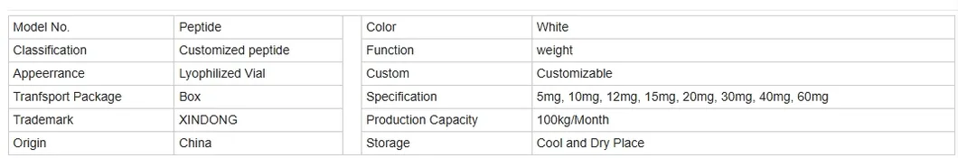Anti-Aging Peptide Analysis