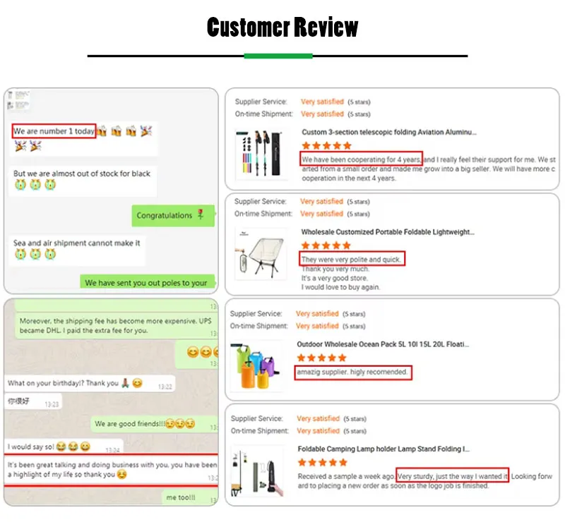 Global Customer Feedback