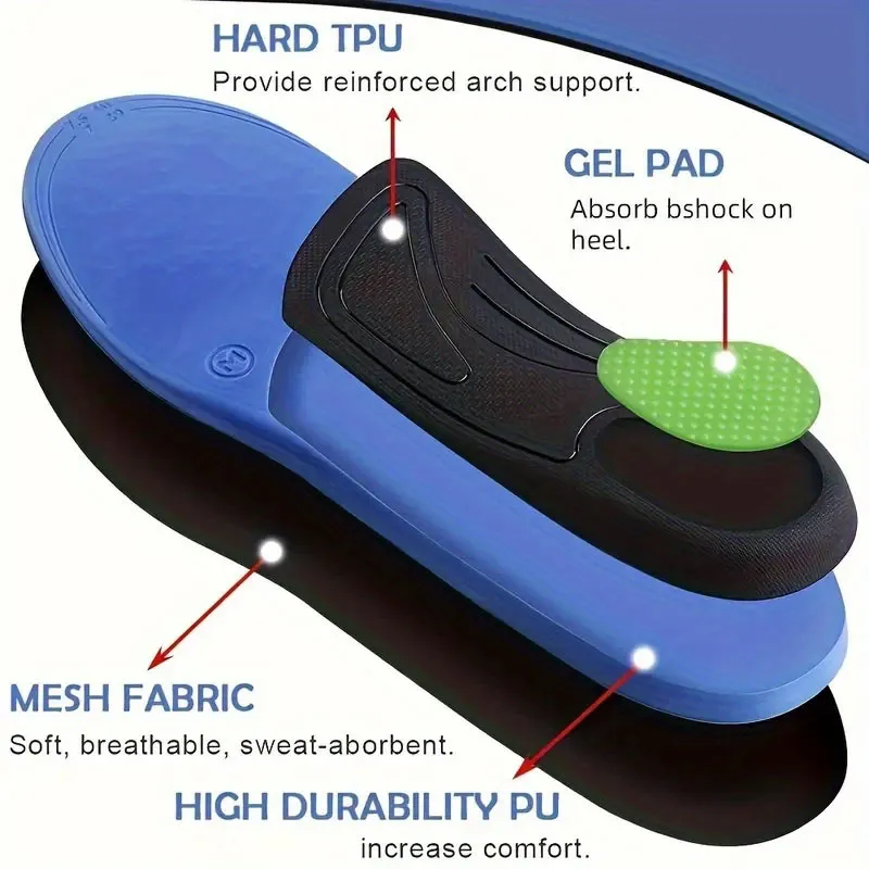 Orthopedic Insoles 4