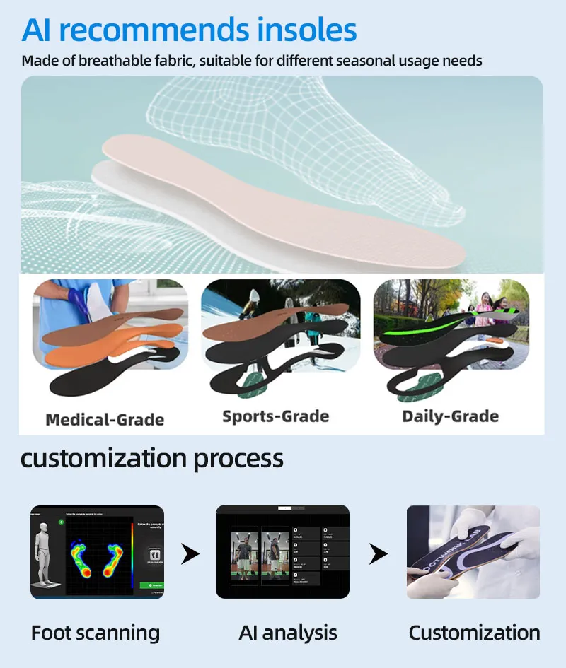 Plantar Pressure Measurement 4