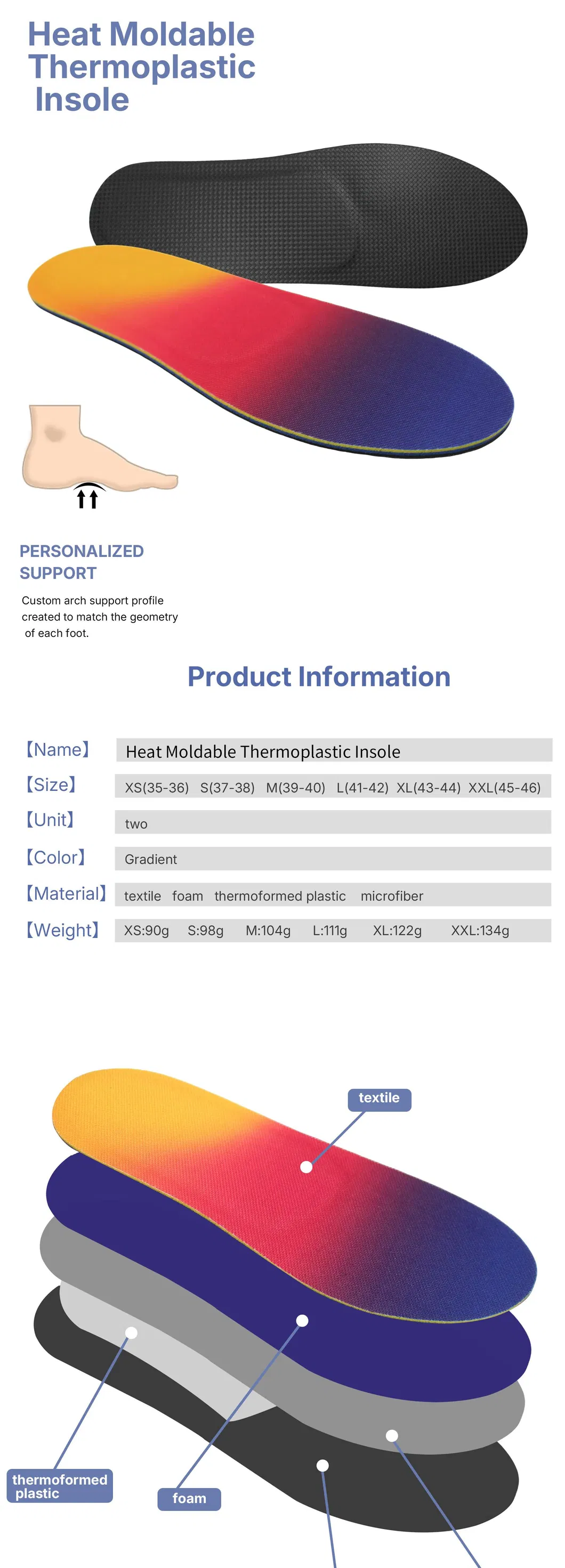 Orthotics High Arch Support
