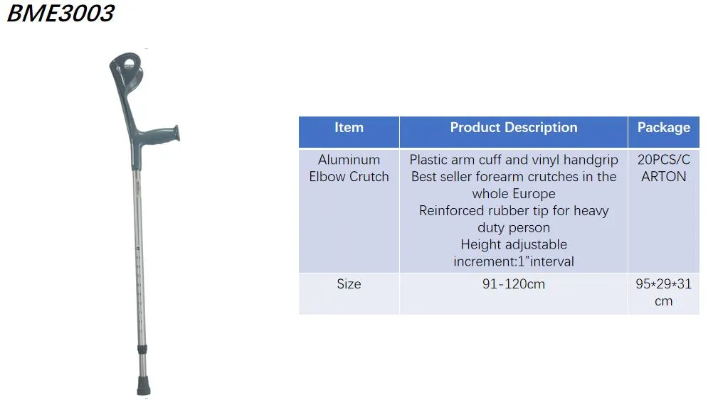 Forearm Crutch Overview