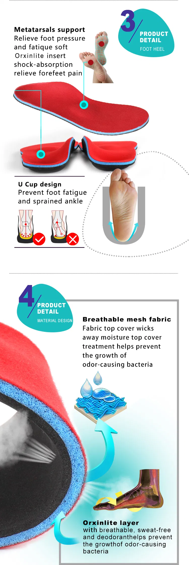 EVA Orthotics Insoles 4