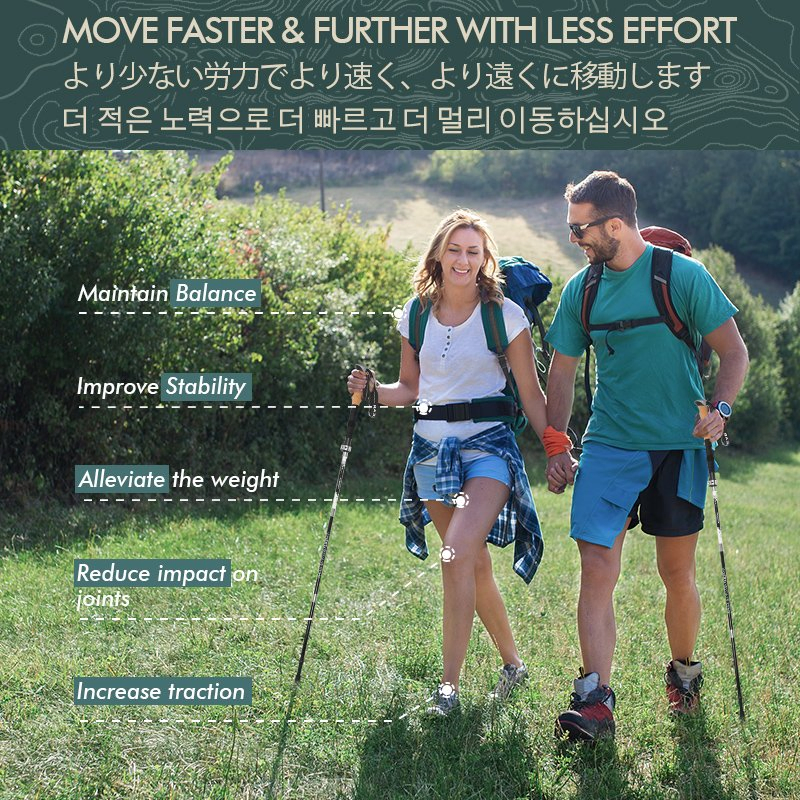 Kinggear Collapsible Nordic Hiking Poles 2PC Ultralight Folding Walking Sticks Aluminum Foldable Trekking Poles for Women Men