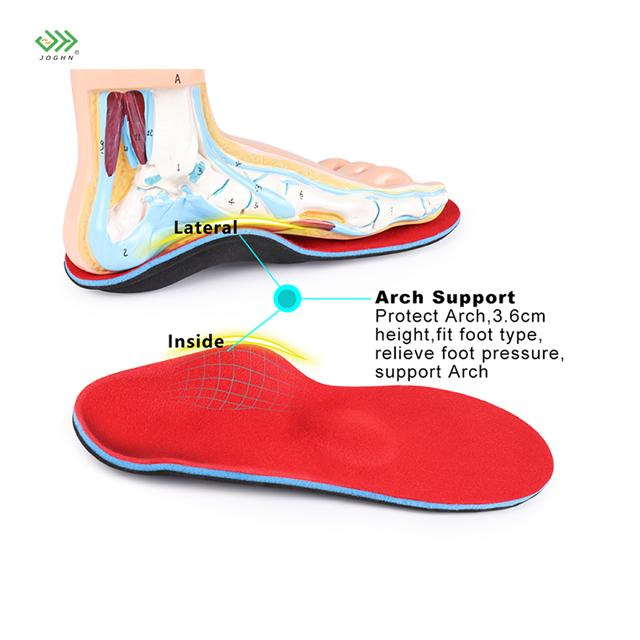 Joghn Plantar Fasciitis Orthotics Insoles for Flat Feet Orthopedic Arch Support Insole