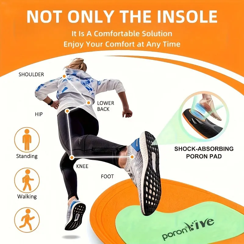 Arch Support Insole Detail 3