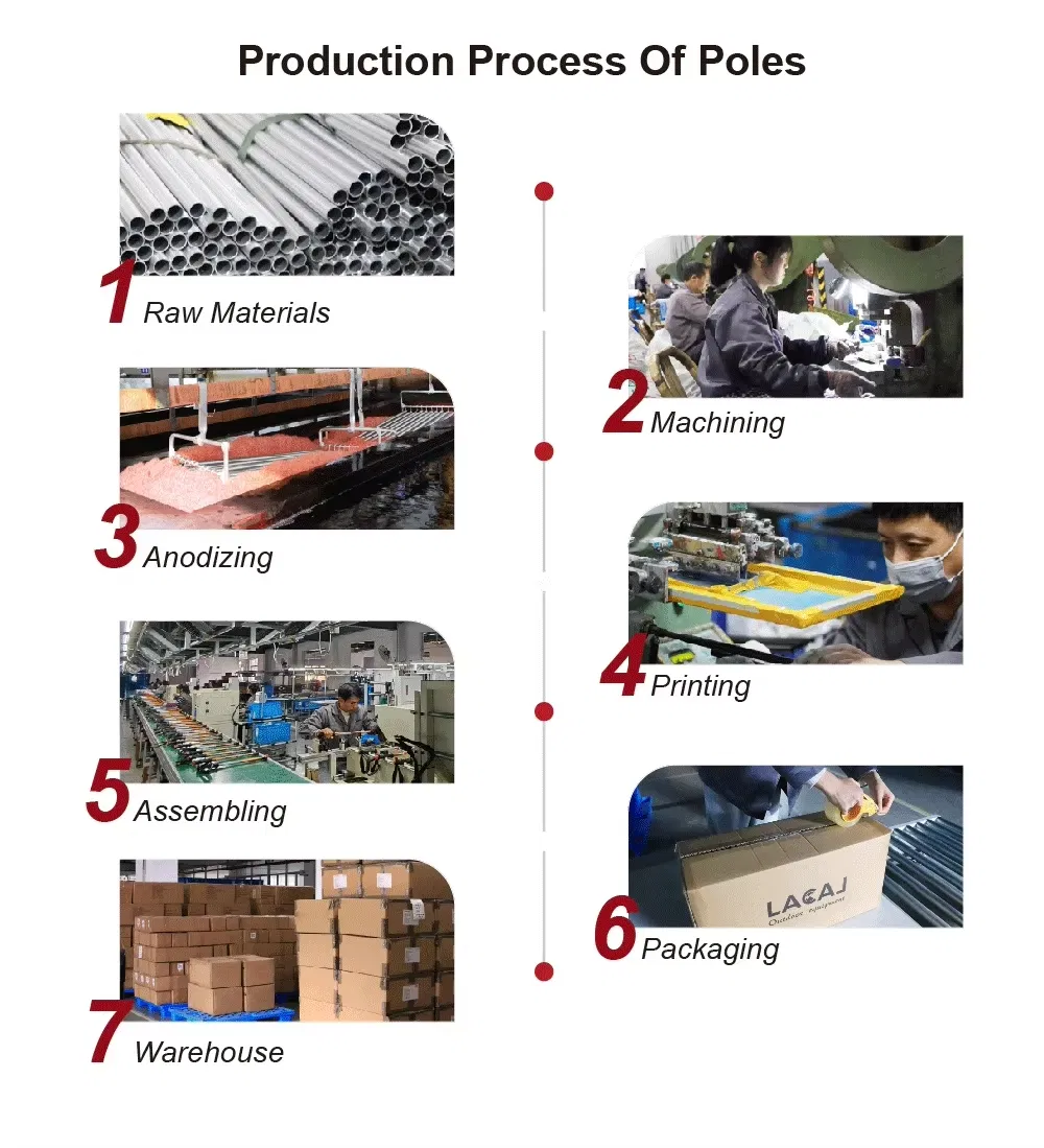 Carbon Fiber Trekking Pole Detail 5