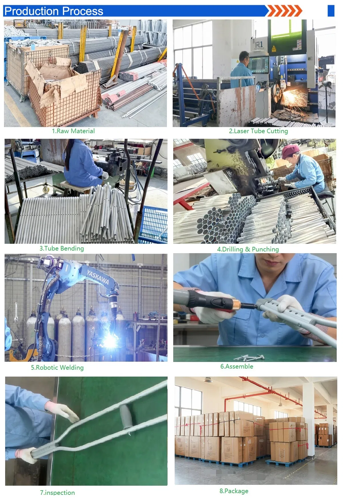 Manufacturing Process