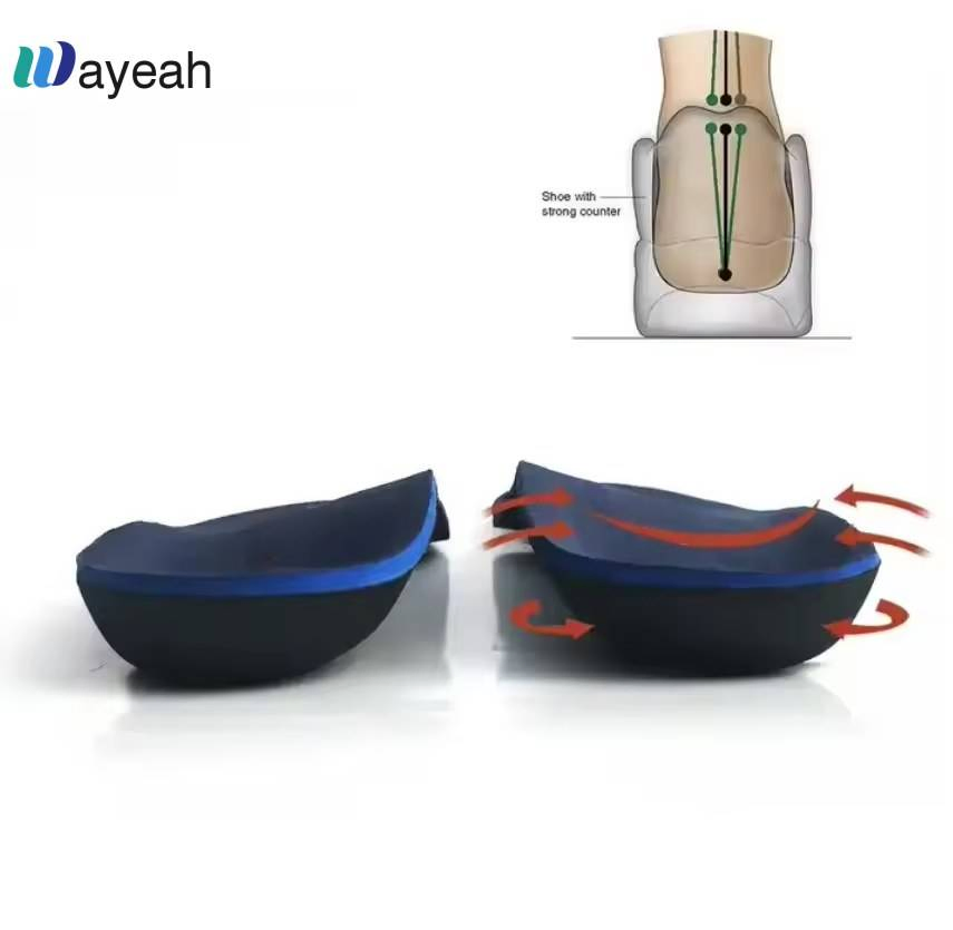 Comfortable and Healthy Arch Support Orthotics EVA Insoles High Arch Mitigation Plantar Fasciitis Feet Insoles Tips for Footwear
