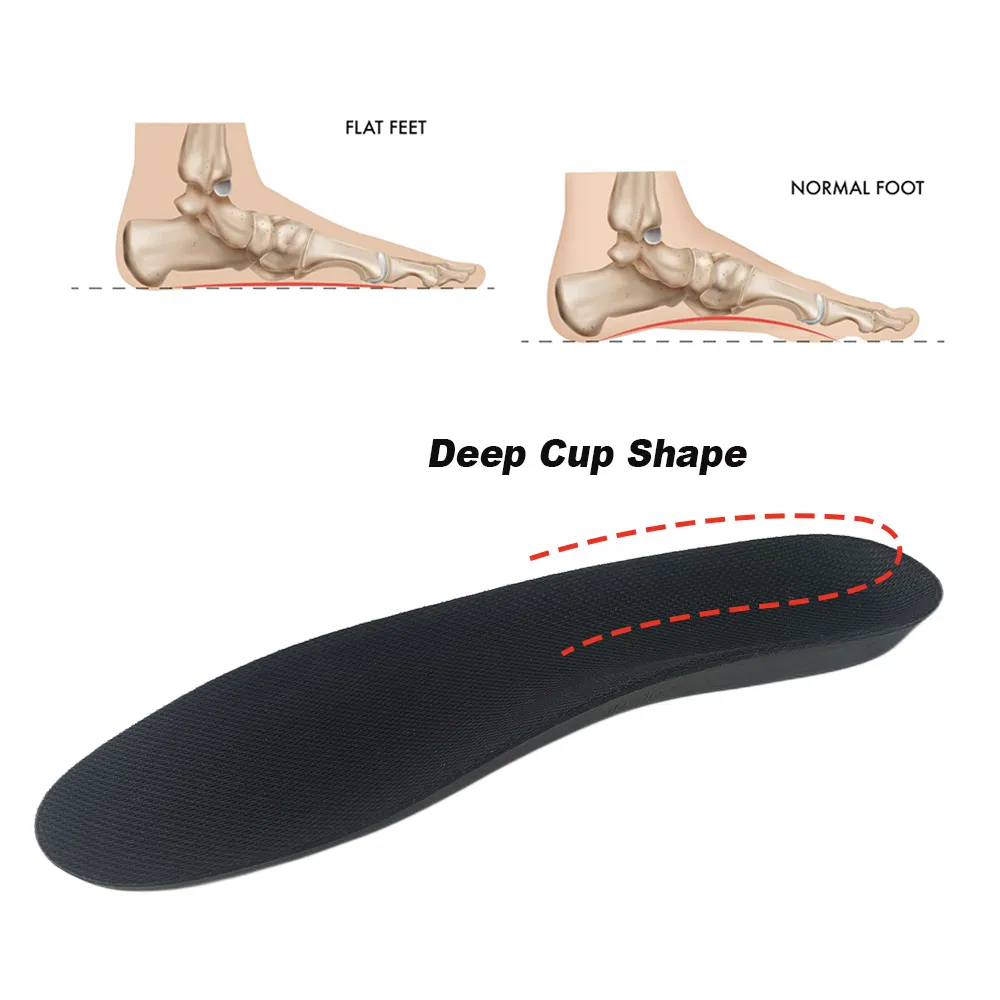 Carbon Fiber Insoles Support