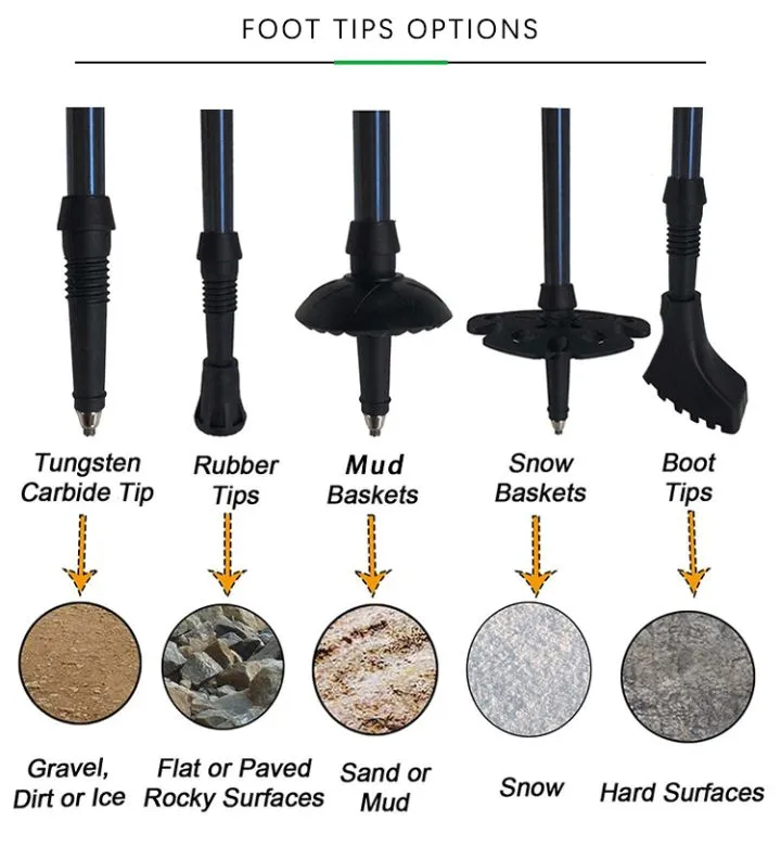Trekking Pole Details 3