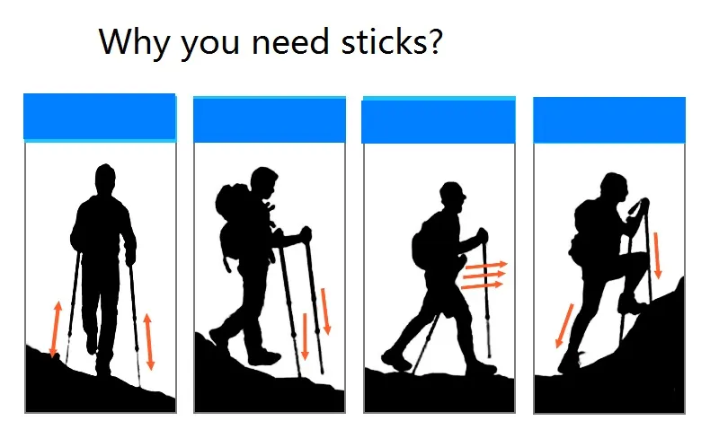 Telescopic Hiking Trekking Pole