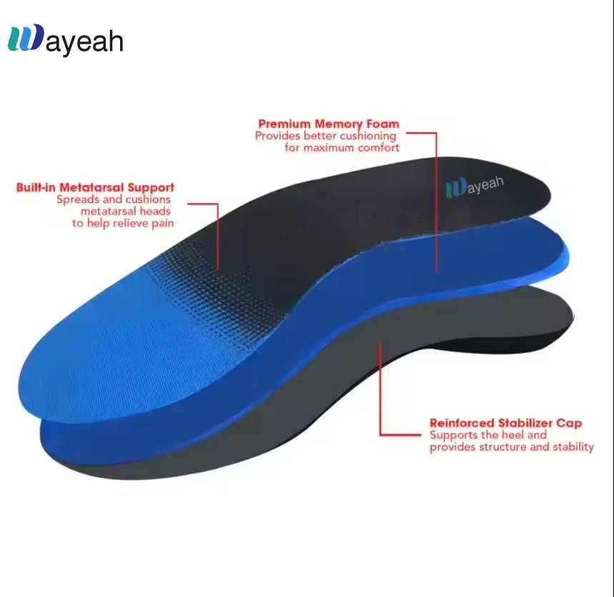 Comfortable and Healthy Arch Support Orthotics EVA Insoles High Arch Mitigation Plantar Fasciitis Feet Insoles Tips for Footwear