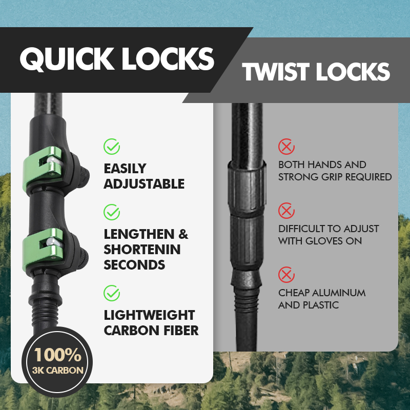 3-Section 100% Carbon Fiber Telescopic Trekking Poles